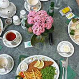 Westerbergen Eten Drinken Nourriture