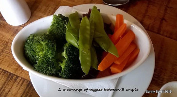 Het Paviljoen Nourriture