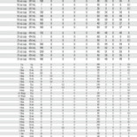 Dik Voor Mekaar Carte