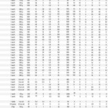 Dik Voor Mekaar Carte