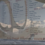 Maison D'istrie Carte