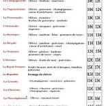 't Pandreitje Speisekarte