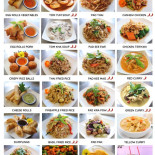 La Table De Nanou Carta