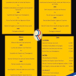 Friterie Du Bois D'havre Carte