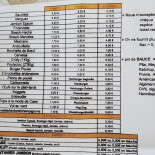 Le Saint Grégory Carte