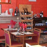 La Ruchette À l'intérieur