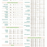 Maison Dandoy Galeries Carte