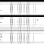 Brouwershuis Bvba Menu