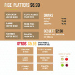 De Bakkerie (bakkerij /tearoom/schepijs) Carte