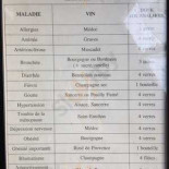 Frituur Den Uil Carta