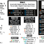 Okinawa Sushi Grill Carta