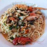 Le Wembley Café Nourriture