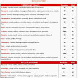 Duel Moregem De Vierschaar Carte
