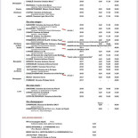 Bistrot Ma Tu Vu Carta